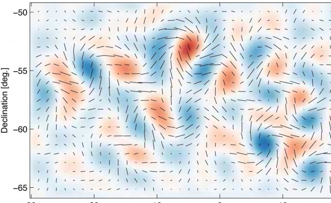 Карта, изобразяваща първичните гравитационни вълни