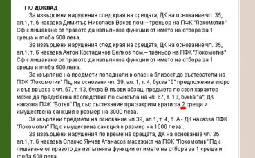 Тъп гаф на БФС, Ботев наказан за 1 мач, хората на Боби замазват