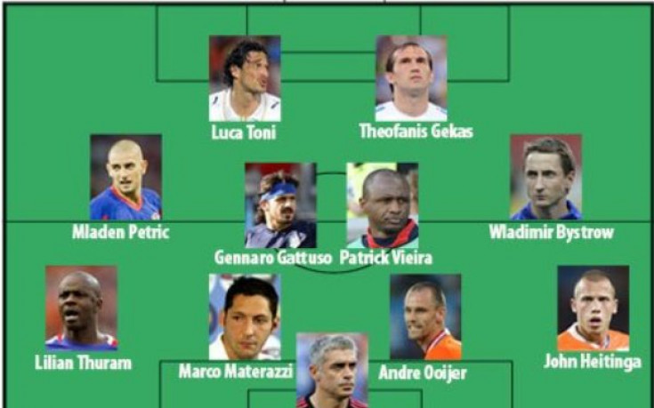 Единайсеторката на разочарованията на Евро 2008