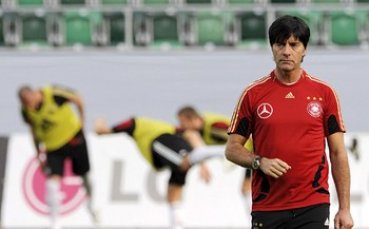 Льов: Надявахме се Лихтенщайн да не ни създаде проблеми