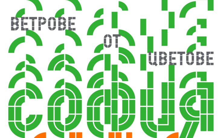 София диша променя облика на Пиротска в неделя