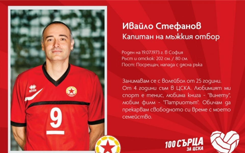 ВК ЦСКА направи виртуални картички на състезателите си