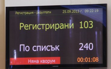 Втори опит за дебати в парламента по вота на недоверие