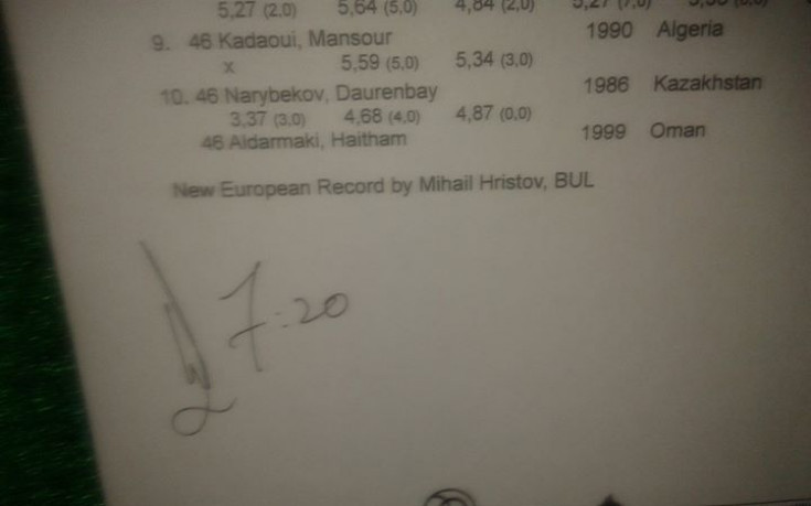 Български параолимпиец с нов европейски рекорд в скока на дължина