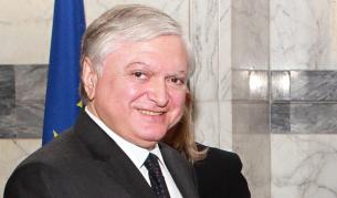 Едуард Налбандян