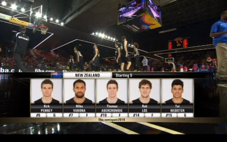 Най-интересното от мача Доминиканска република - Нова Зеландия