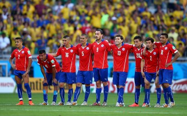 СНИМКА: Чилийските футболисти се снимаха с талисмана на Копа Америка 2015