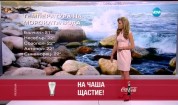 Прогноза за времето (12.06.2015 - централна)