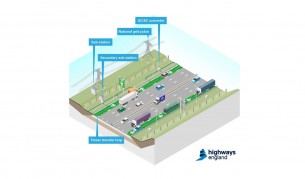 Може ли път да зарежда електромобили