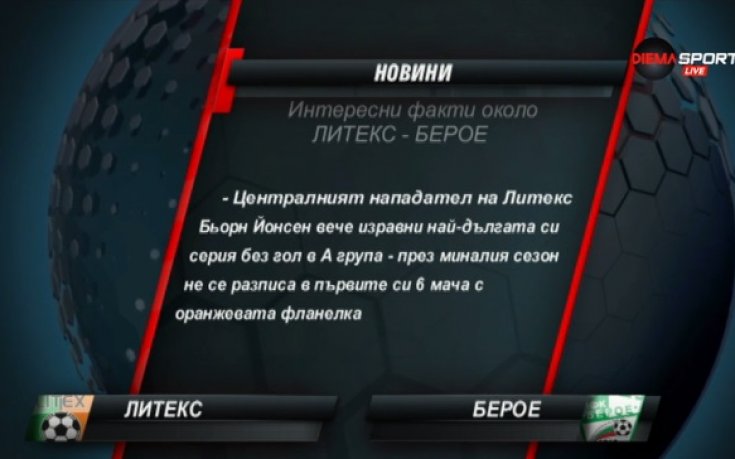 Преди Литекс - Берое