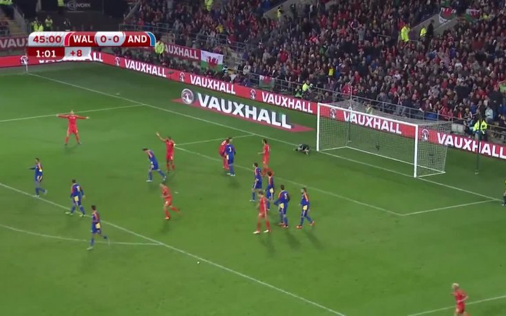 ВИДЕО: Уелс – Андора 2:0