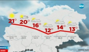 Пик на топлото време у нас
