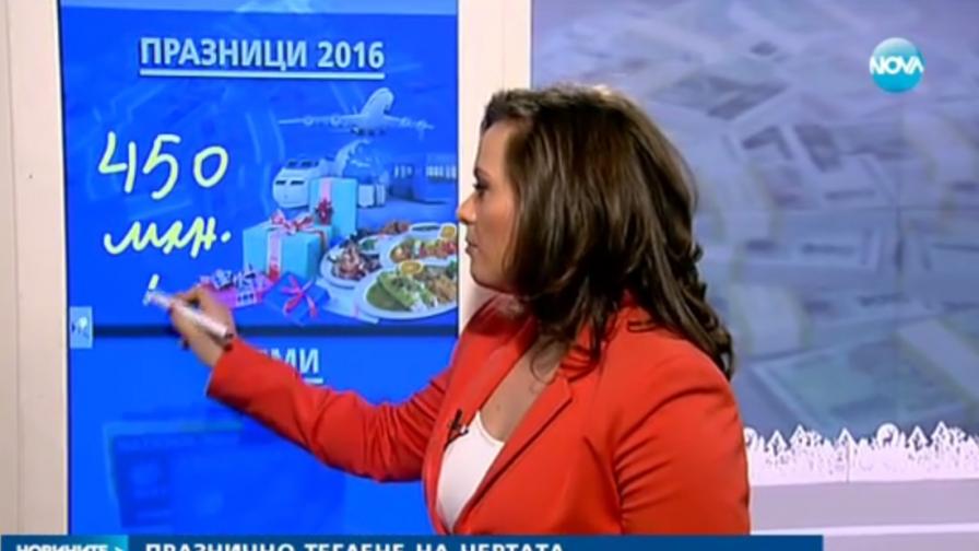Колко струваха Коледа и Нова година на българите