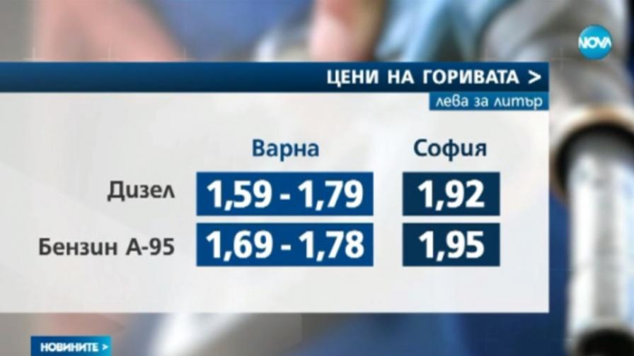 Бензинът във Варна падна под 1,70 лв.