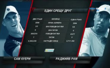 Най-интересното преди американския финал в Делрей Бийч