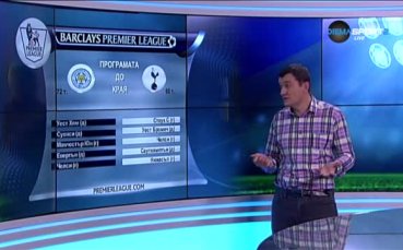 Вижте програмата на Лестър и Тотнъм до края