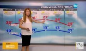 Прогноза за времето (15.04.2016 - сутрешна)