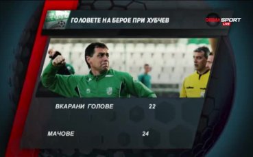 Головете на Берое – при Хубчев и Липенски