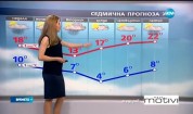 Прогноза за времето (24.04.2016 - обедна)