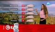 Прогноза за времето (29.04.2016 - централна)