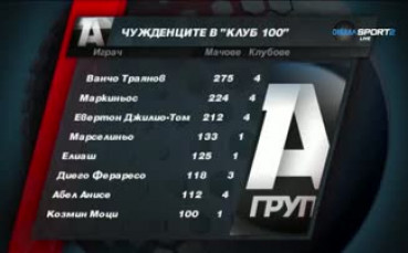 Чужденците в 