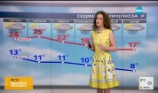 Прогноза за времето (13.05.2016 - сутрешна)