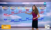 Прогноза за времето (27.05.2016 - сутрешна)