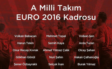 Тийнейджър си извоюва място в състава на Турция за Евро 2016