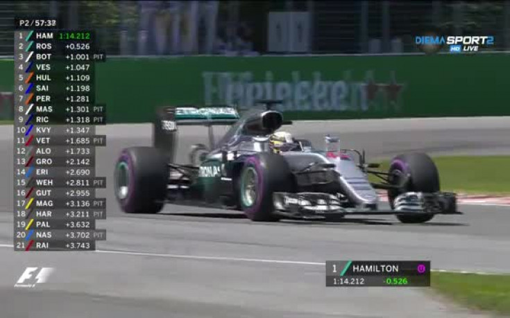 Люис Хамилтън най-бърз в тренировъчния ден на ГП на Канада