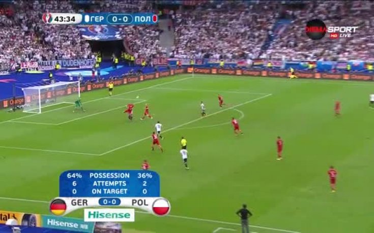 Германия - Полша 0:0 /първо полувреме/