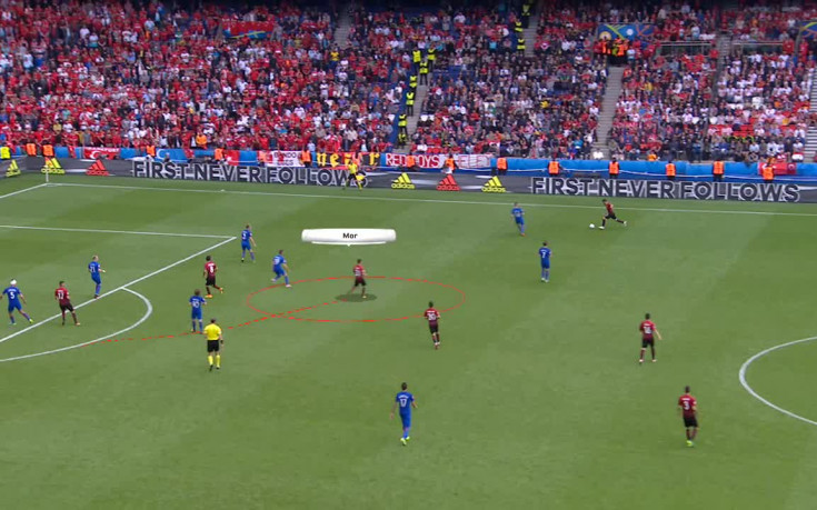 Анализ преди Испания - Турция