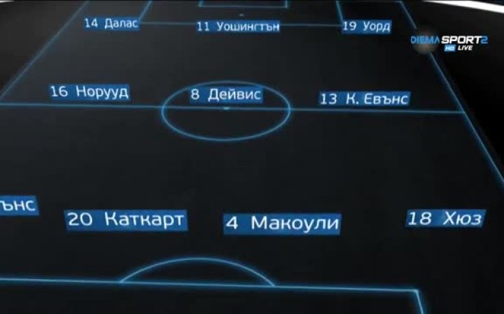 Главните действащи лица между Германия и Северна Ирландия