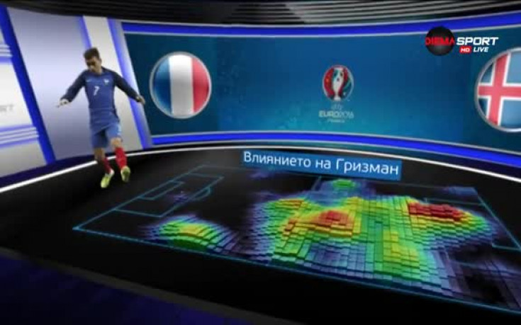 Влиянието на Антоан Гризман