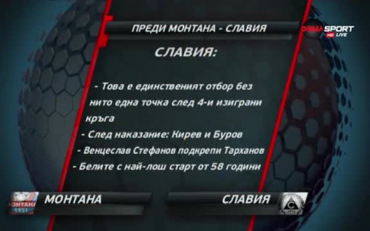 Преди Монтана - Славия