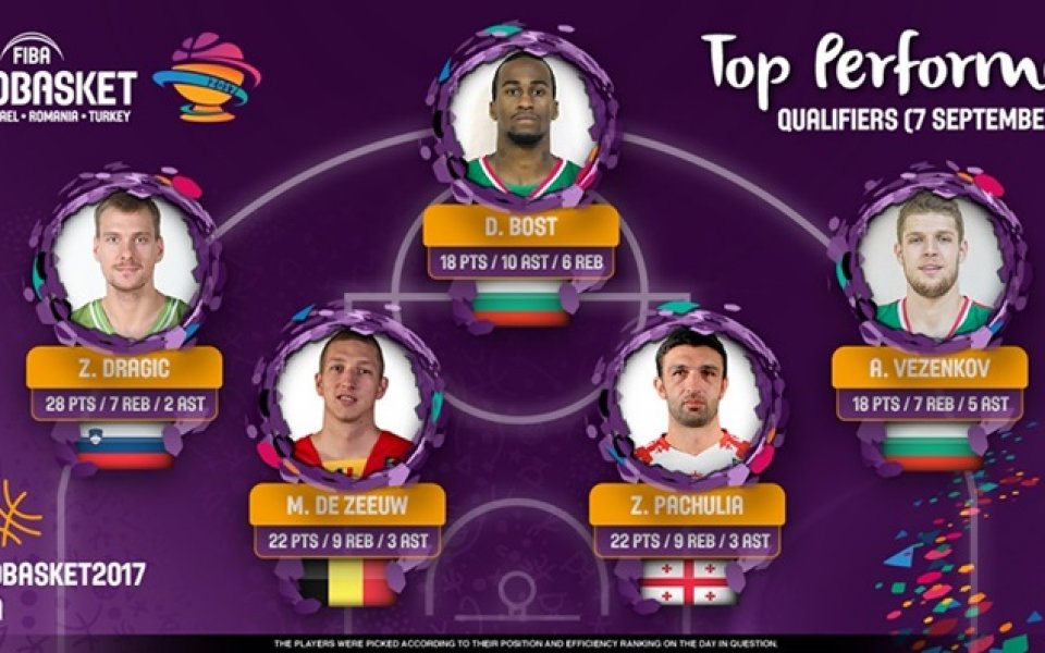 Двама баскет национали сред топ играчите на кръга в квалификациите