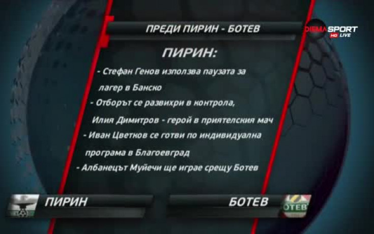 Пирин ще опита да задълбочи кризата в Ботев