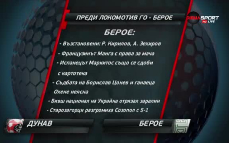 Преди Локо Горна Оряховица - Берое