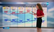 Прогноза за времето (14.09.2016 - сутрешна)