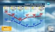 Прогноза за времето (03.10.2016 - сутрешна)