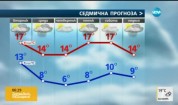 Прогноза за времето (04.10.2016 - сутрешна)