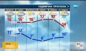 Прогноза за времето (11.10.2016 - сутрешна)