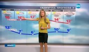 Прогноза за времето (11.10.2016 - обедна емисия)