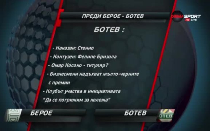 Преди Берое - Ботев