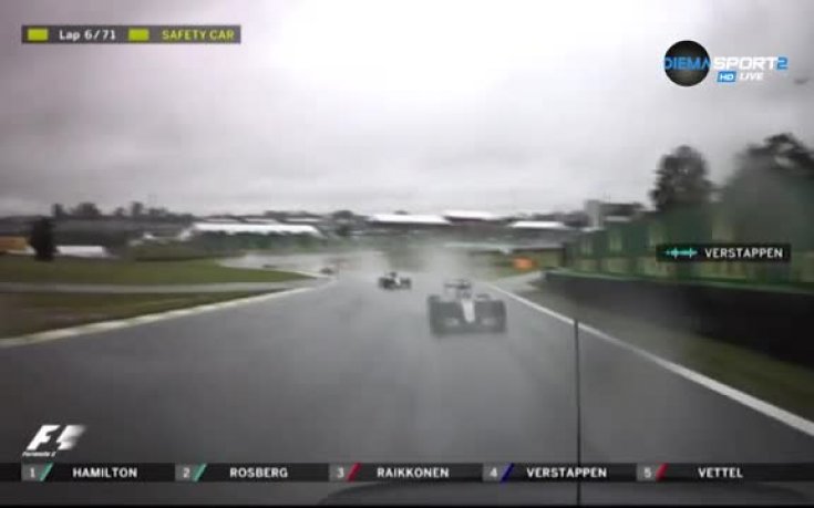 Акцентите от Гран при на Бразилия