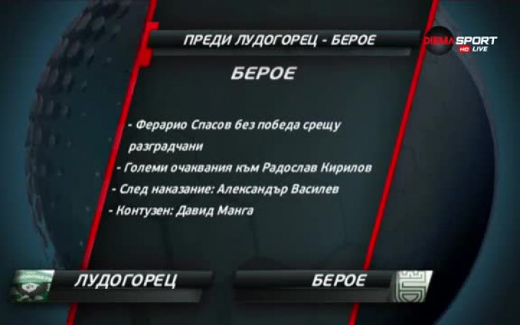 Втори дубъл между Лудогорец и Берое