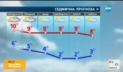 Прогноза за времето (21.11.2016 - сутрешна)