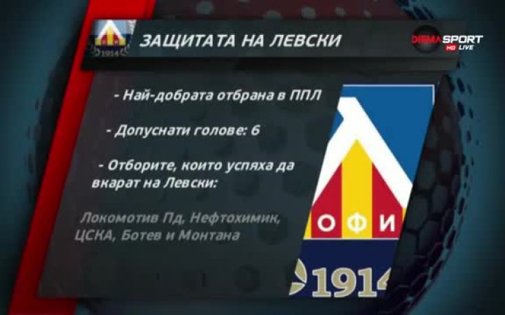 Левски продължава без загуба, как подчини Монтана?