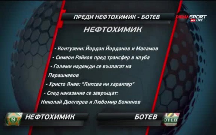 Преди Нефтохимик - Ботев: Кой ще преодолее кризата?