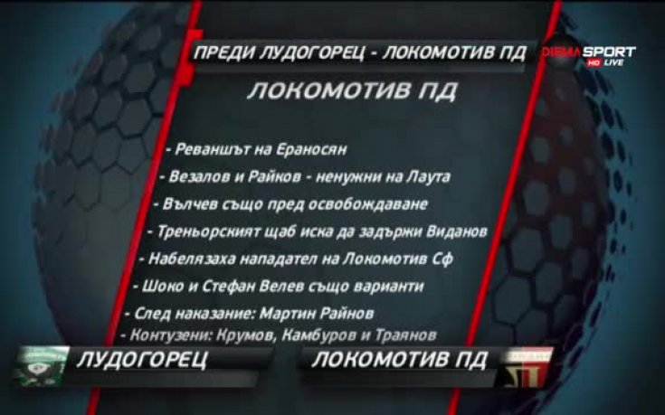 След европейските страсти, Лудогорец се завръща в родната действителност