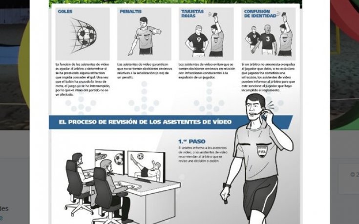 ФИФА оневини рефера Касай за дузпата след видеоповторение